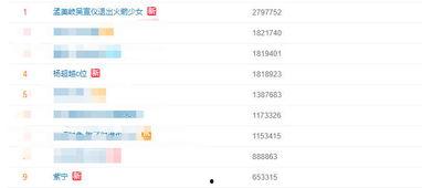 娱乐吃瓜解约视频大全,吃瓜群众揭秘视频大全